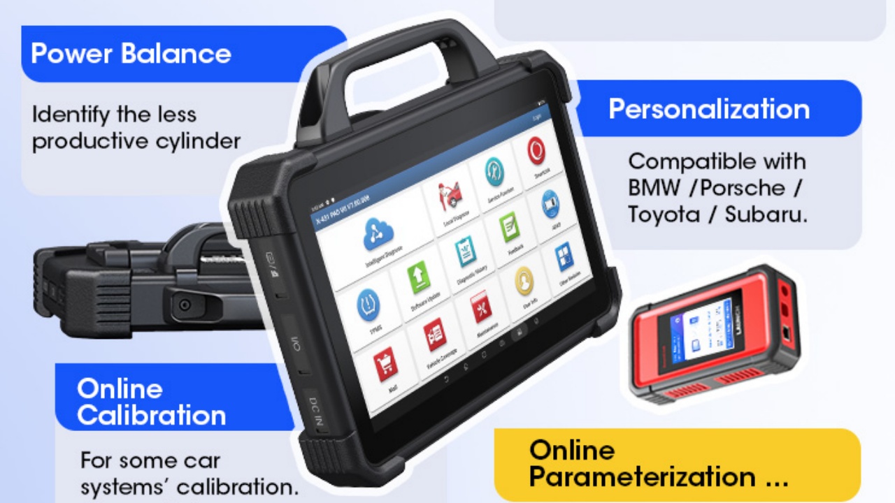 OBD2 Diagnostic Scan Tool Functions and Real Use Cases