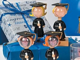 Understanding Everything About A Graduation Bobble Head