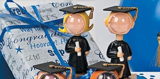 Understanding Everything About A Graduation Bobble Head