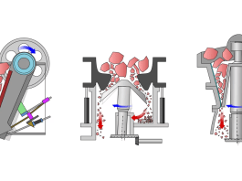 Understanding Different Types of Rock-Crushing Machines